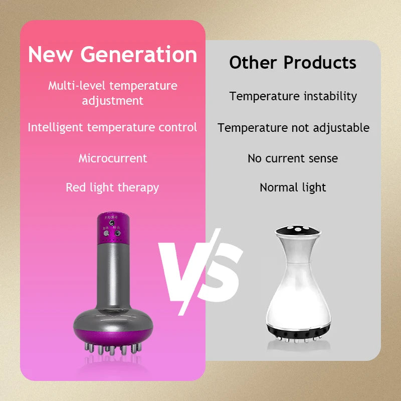 EMS Body Massager Lymphatic Heat Scraping Infrared Therapy Anti Cellulite Fat Burner Shaping Weight Loss Physiotherapy Apparatus